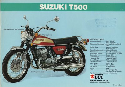 1974 L' model year